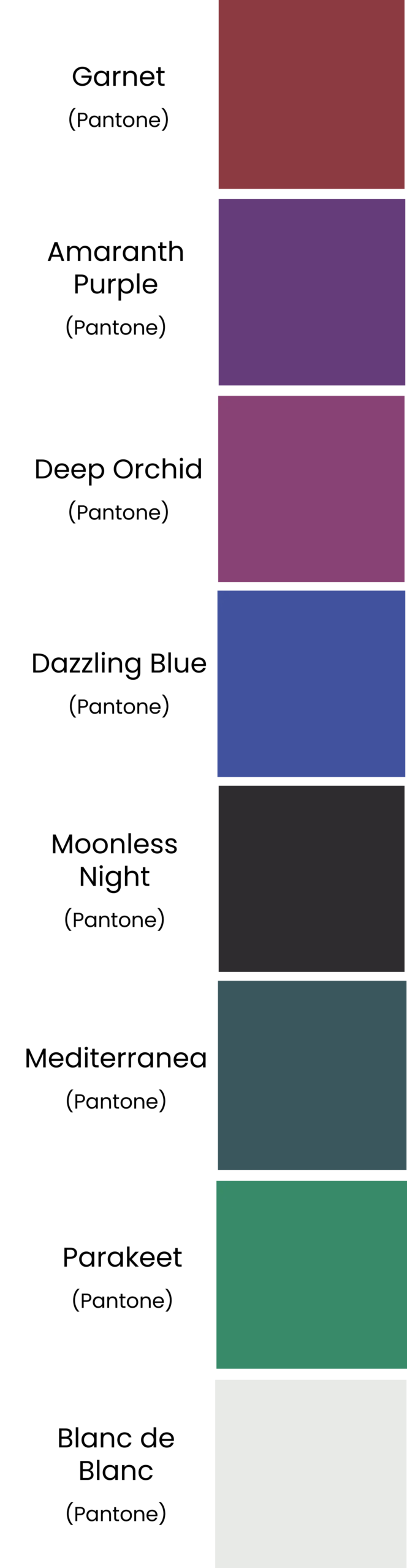 Winter Colour Palette for UK Spring Summer 2025